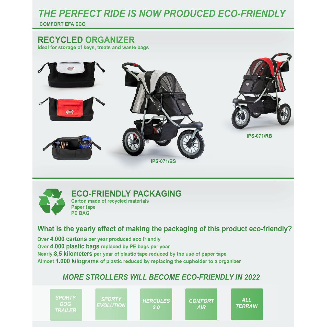 InnoPet® Hundebuggy "Comfort EFA ECO"
