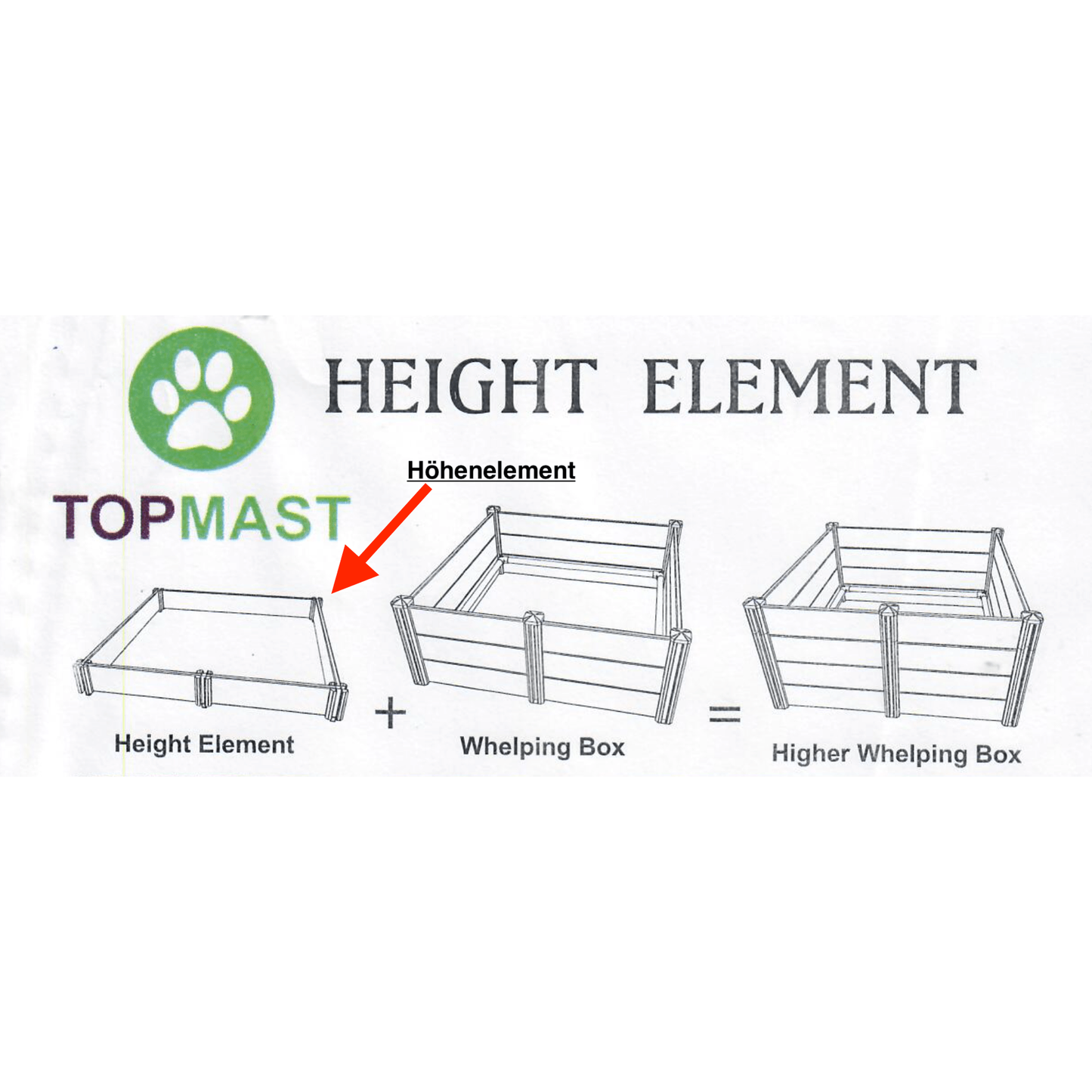 Erweiterungsset für TOPMAST Wurfkiste - Höhenelement - Askmy4Cats