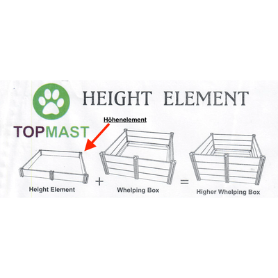 Erweiterungsset für TOPMAST Wurfkiste - Höhenelement - Askmy4Cats