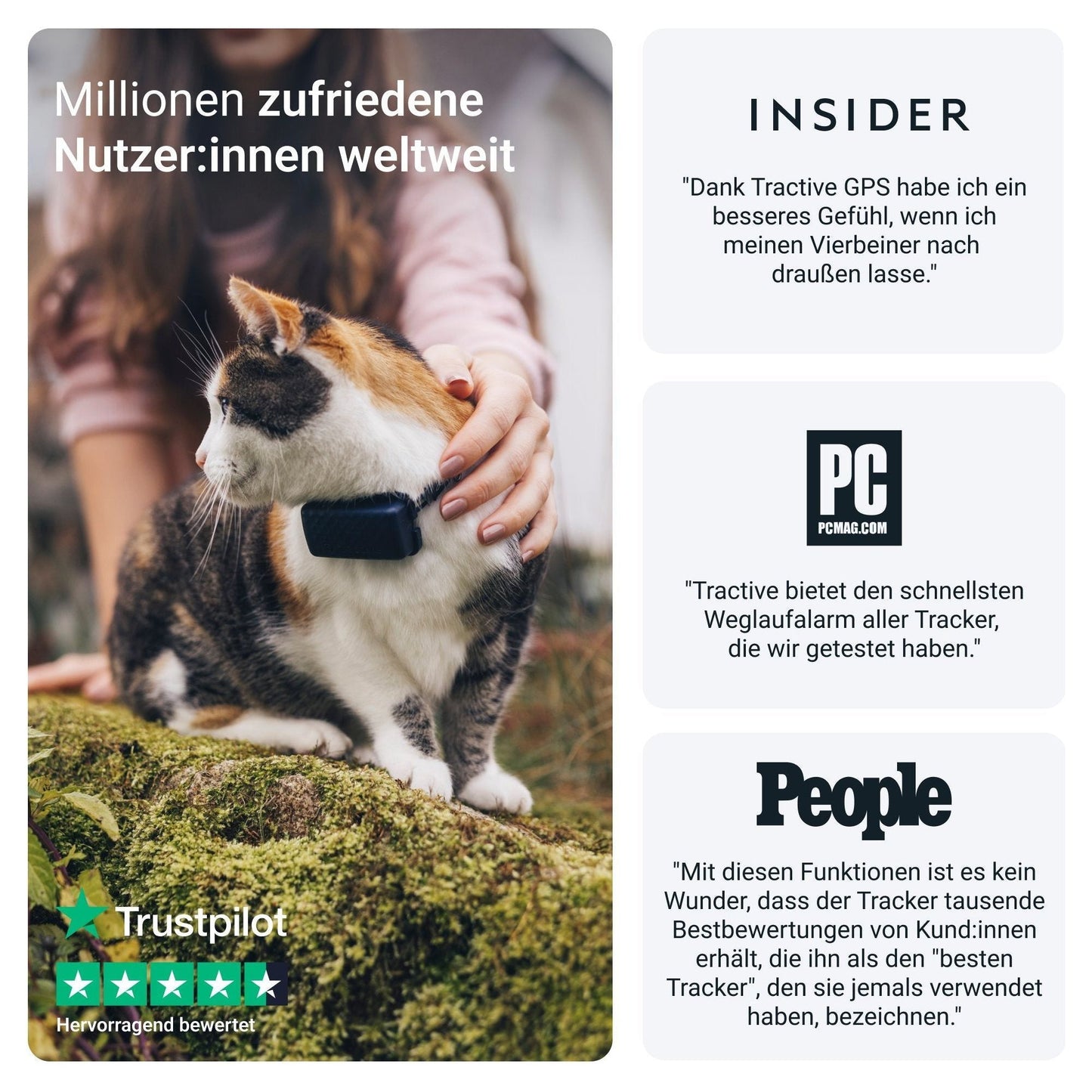 GPS Tracker TRACTIVE CAT Mini - Askmy4Cats
