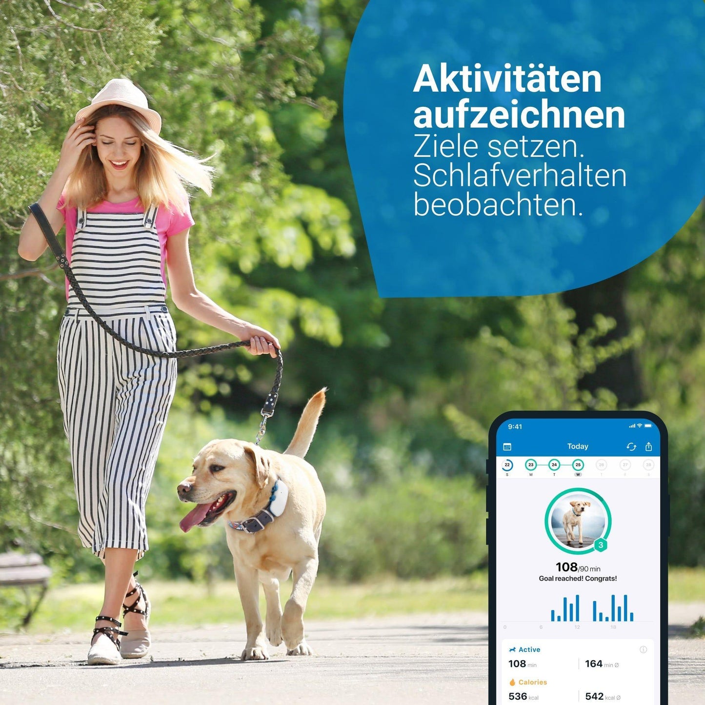 GPS Tracker TRACTIVE DOG 4 - Askmy4Cats