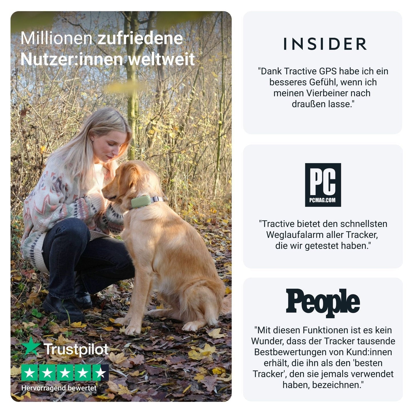 GPS Tracker TRACTIVE DOG XL - Askmy4Cats