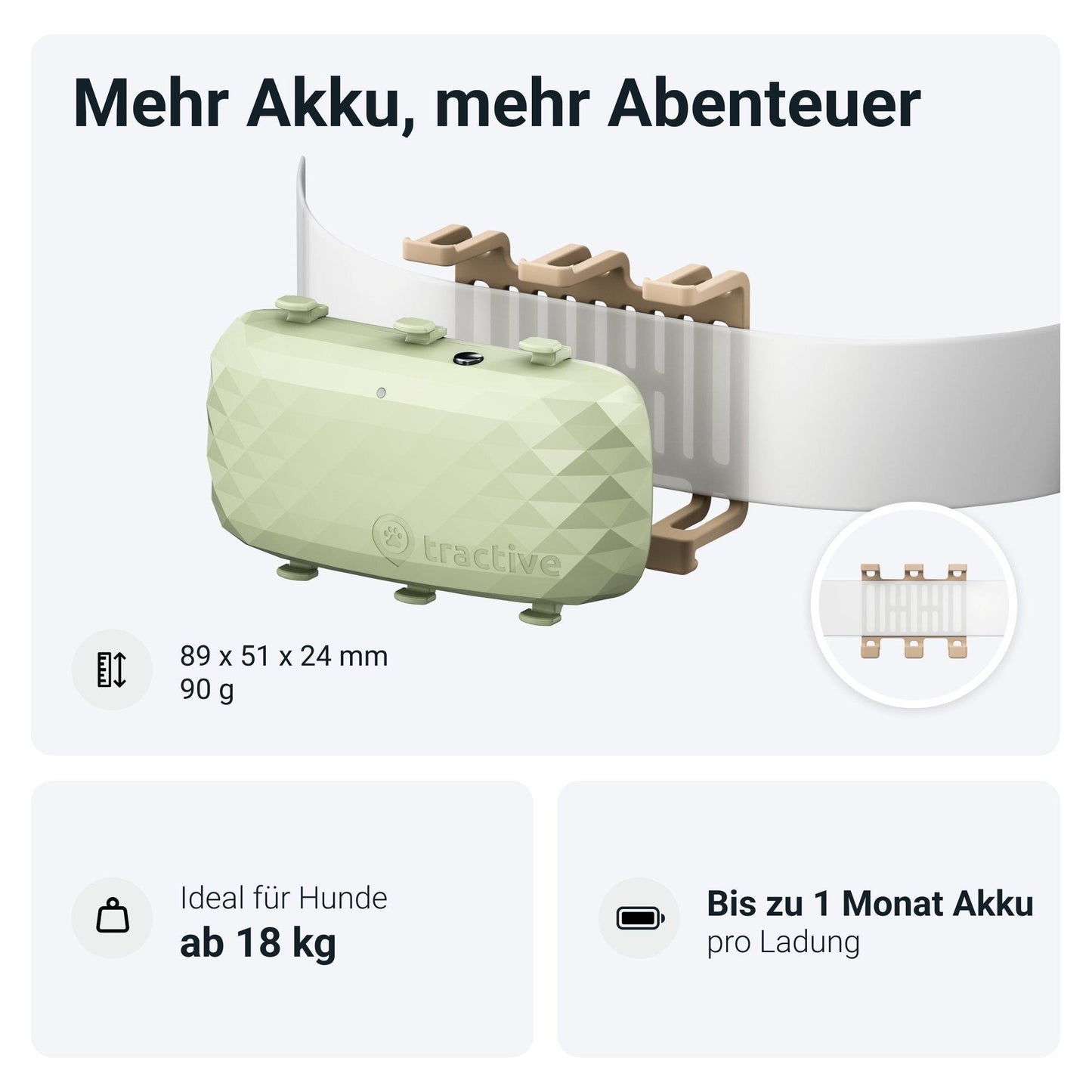 GPS Tracker TRACTIVE DOG XL - Askmy4Cats