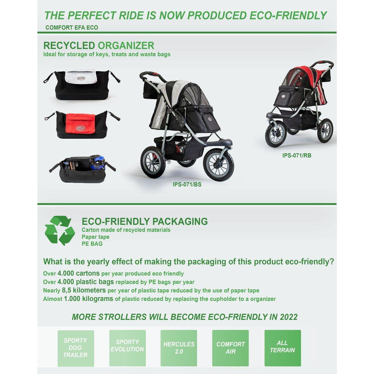 InnoPet® Hundebuggy "Comfort EFA ECO" - Askmy4Cats