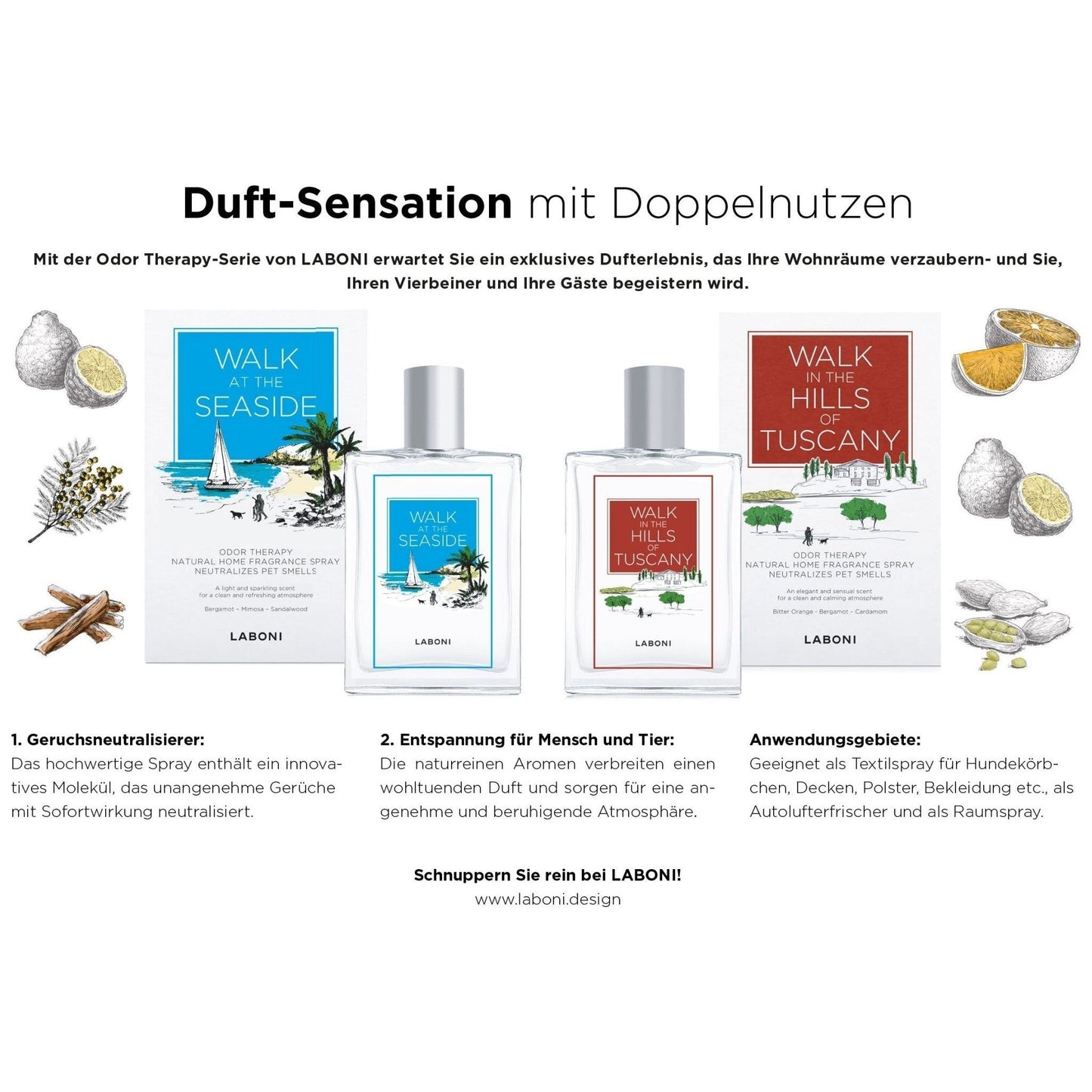 Walk at the Seaside - praktisches Duft-Spray zur Beseitigung von Gerüchen - Askmy4Cats