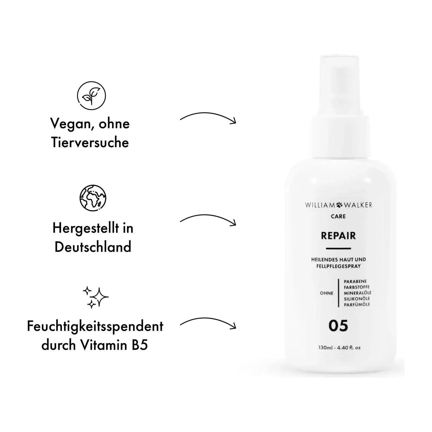 William Walker Care Set - Askmy4Cats