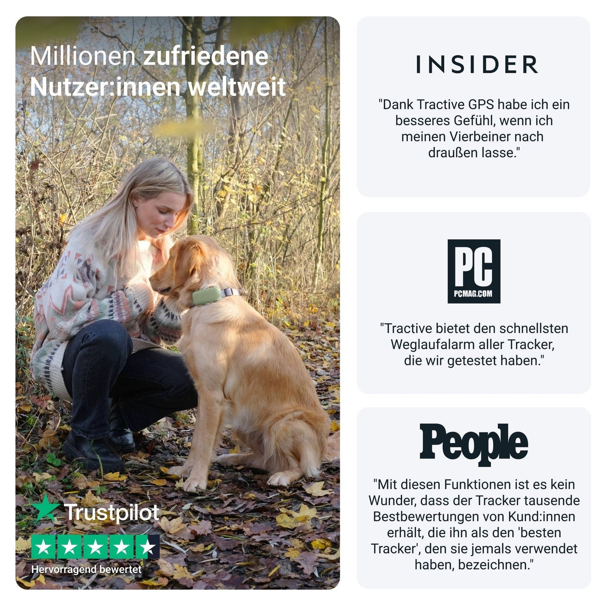 GPS Tracker TRACTIVE DOG XL - Askmy4Cats